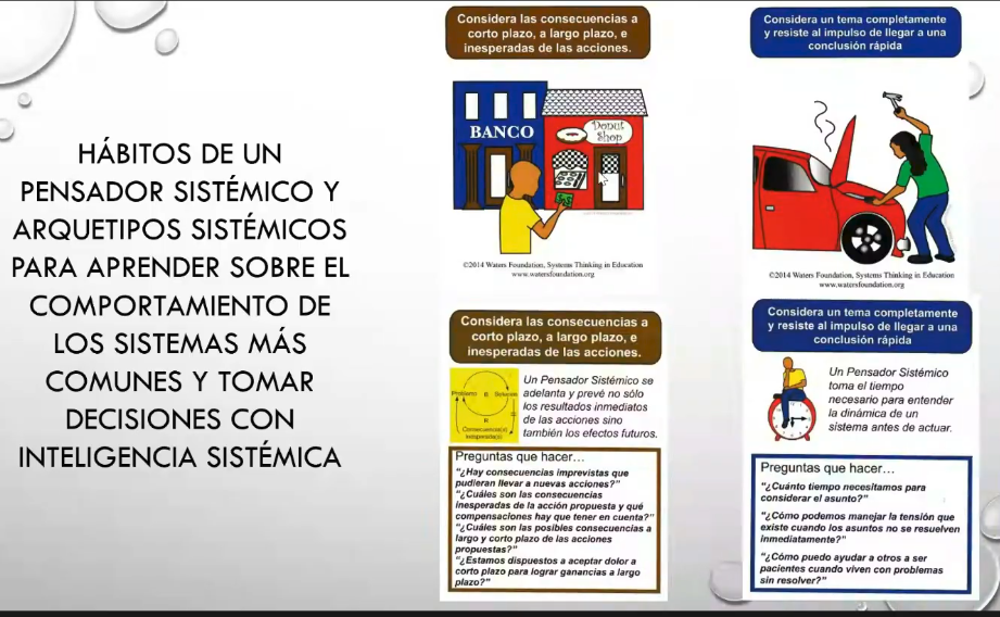 Lámina 1 de 22. Hábitos y arquetipos para decidir. Captura 1 de la clase 23: hábitos y arquetipos para decidir. Se conserva la imagen original; las aclaraciones y límites de la explicación están en los capítulos de la sesión.